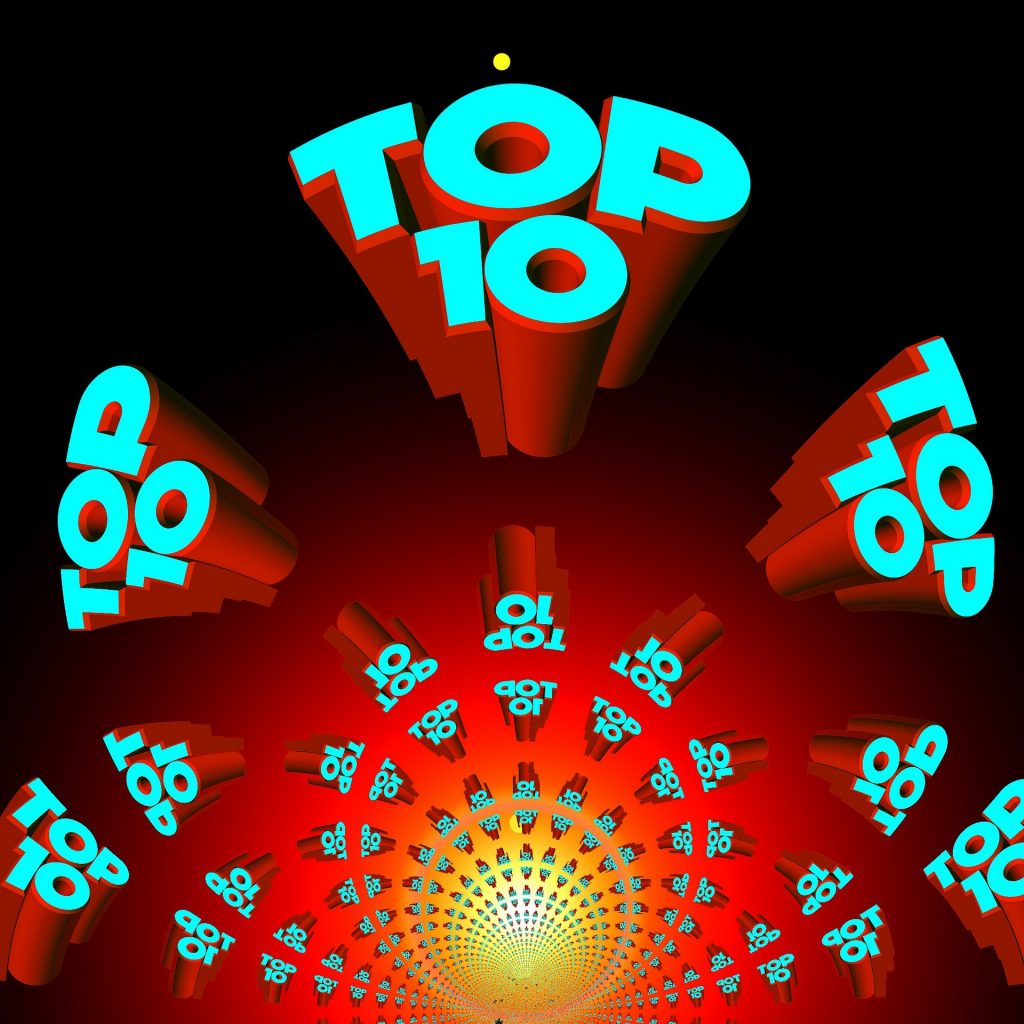 Top 10 Fastest Depreciating Cars Top 10 Fastest Depreciating Cars